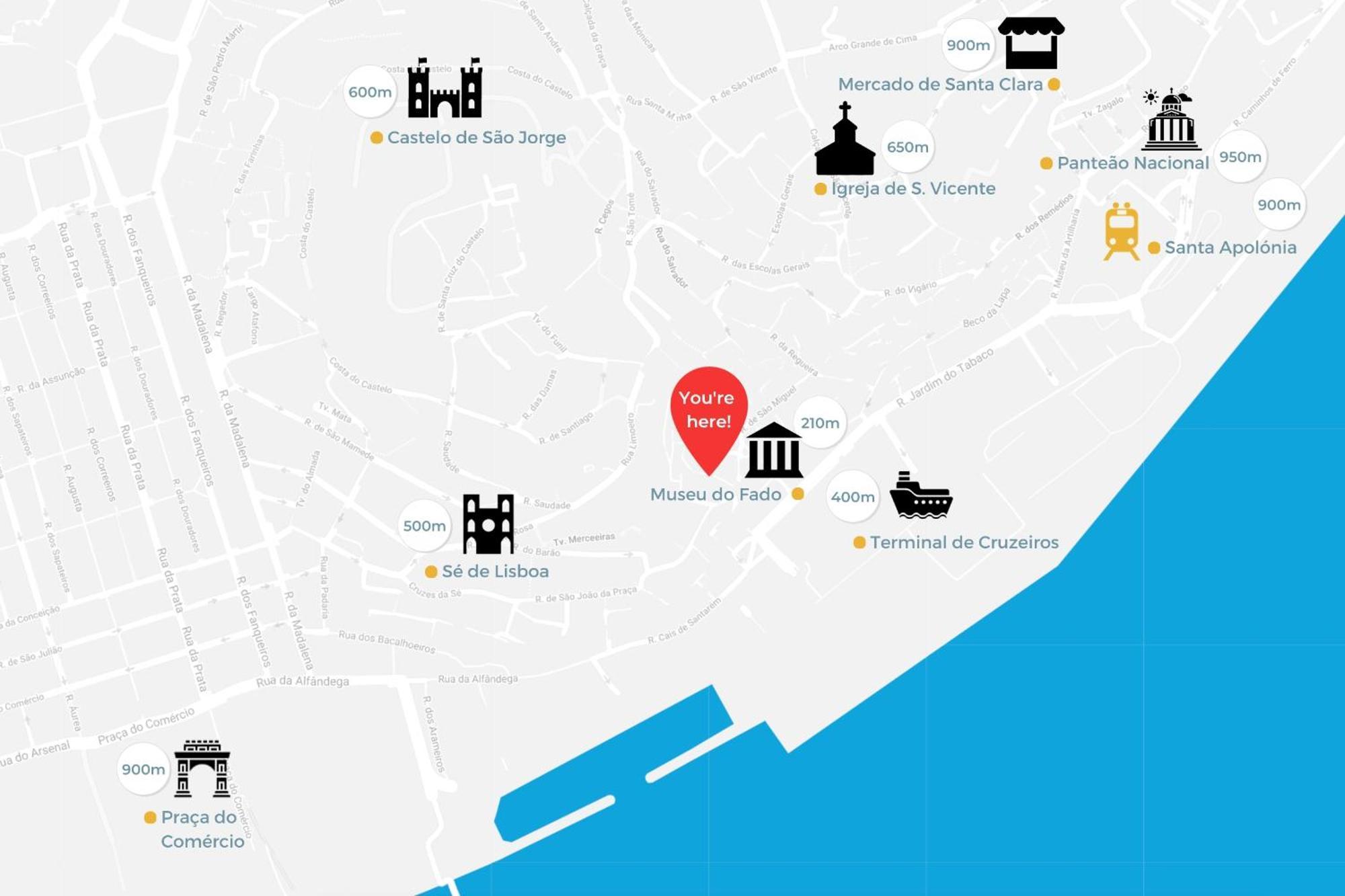 Alfama Gale Studio Lisboa Eksteriør bilde